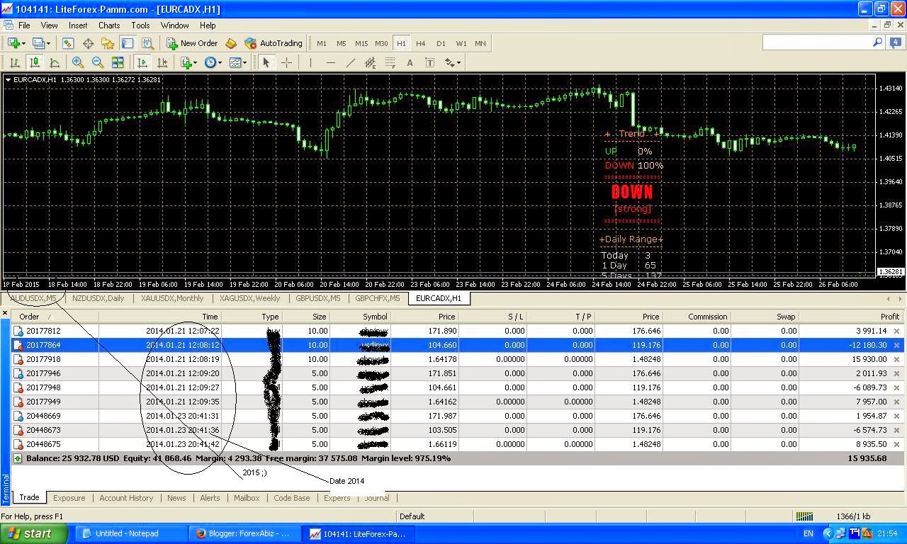 forex trading video tutorials